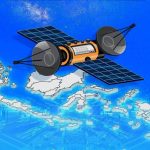 Orbit Benda Langit Pada Sebuah Satelit Canggih