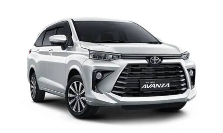 Kendaraan Sistem FWD Pada Sebuah Mobil